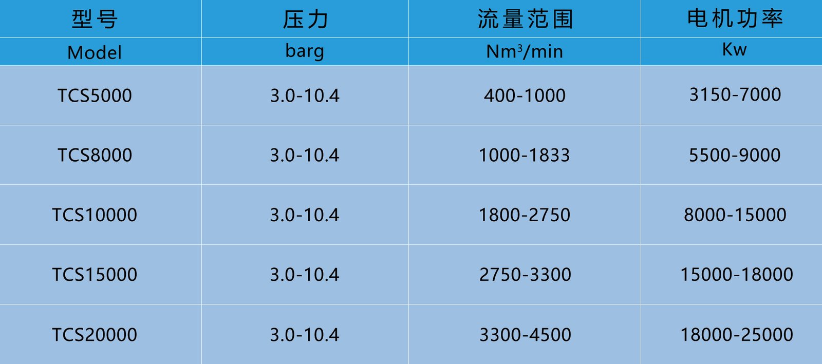 未标题1 2