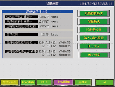 LCD