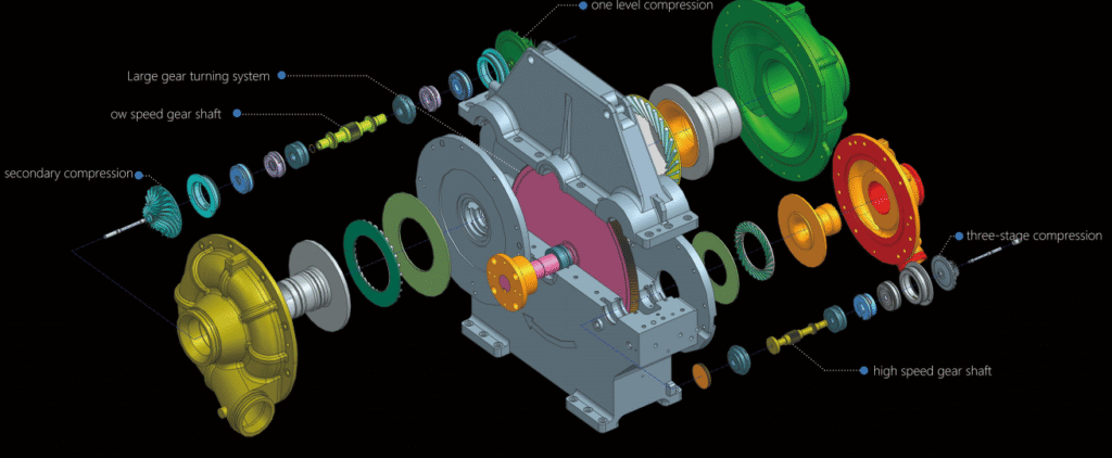 Split volute Horizontal split structure