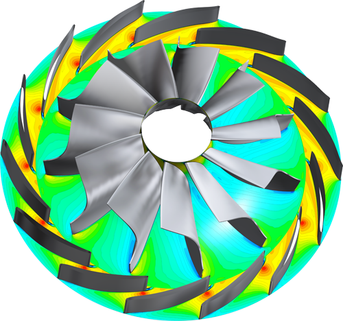 Centrifugal compressor impeller optimization design