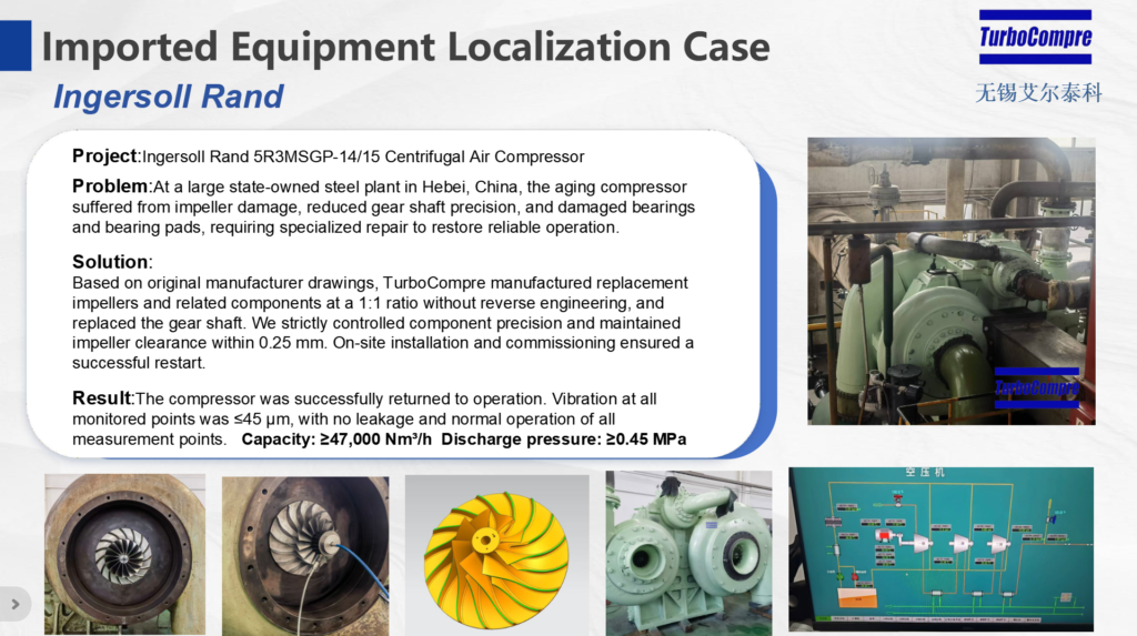 Ingersoll Rand