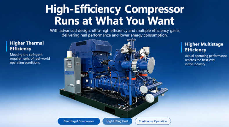 Adiabatic Efficiency vs Polytropic Efficiency