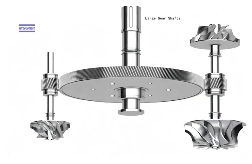 Centrifugal Compressor Components