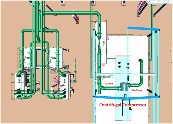 Centrifugal compressor piping